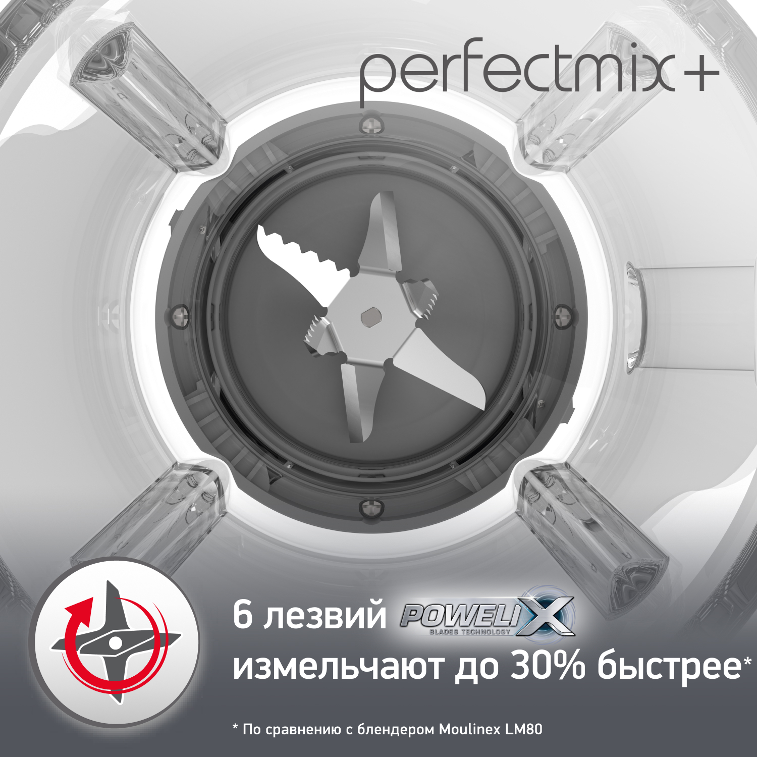 Высокоскоростной блендер Moulinex Perfectmix+ LM811132
